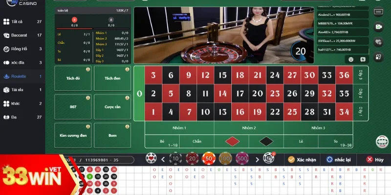 Roulette trò chơi quen thuộc không kém phần hấp dẫn tại 33win